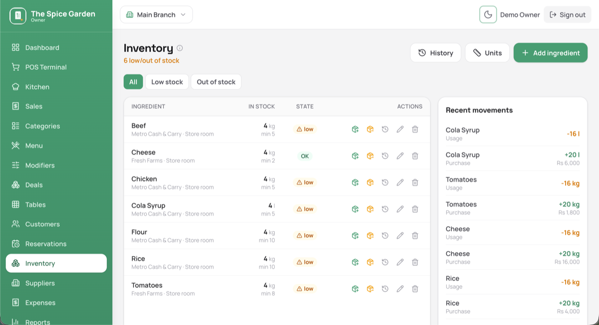 PakBilling owner dashboard