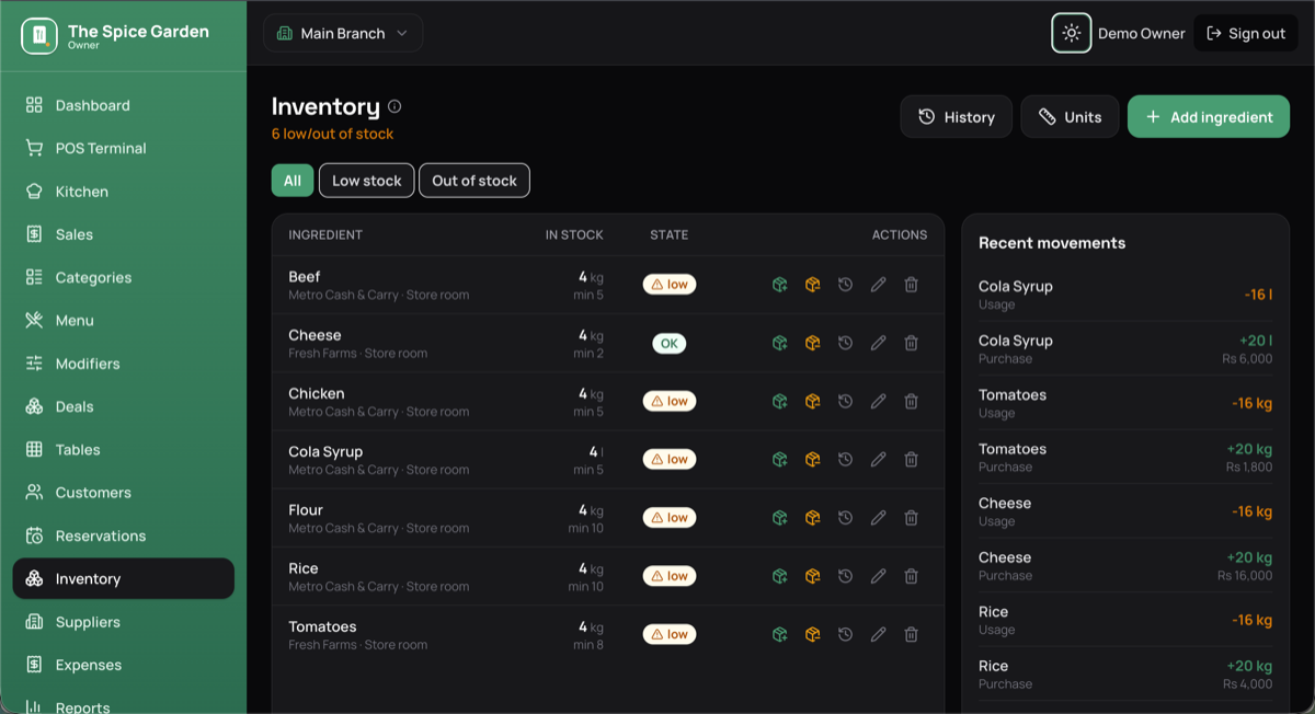 Inventory management
